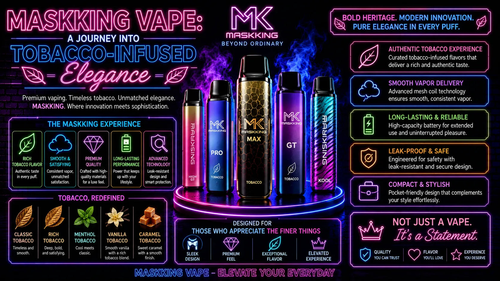 Maskking Vape: A Journey into Tobacco-Infused Elegance”