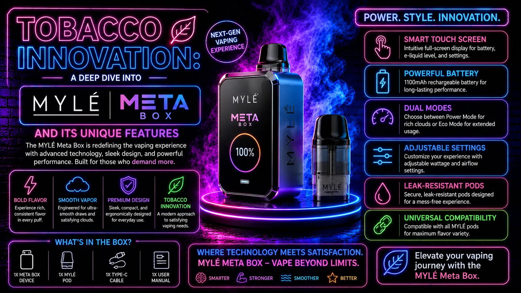 Tobacco Innovation: A Deep Dive into Myle Meta Box and Its Unique Features