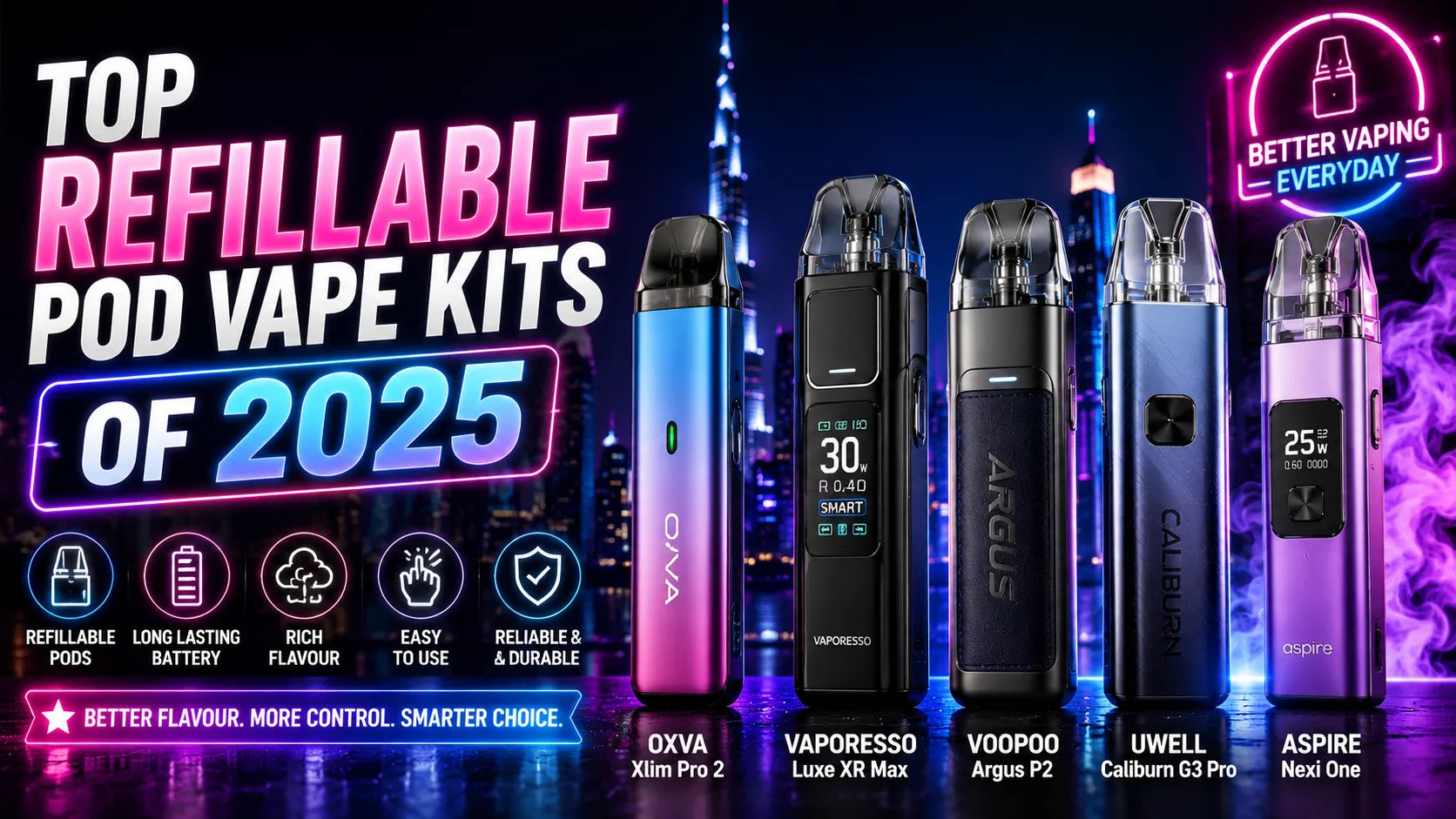 TOP REFILLABLE POD VAPE KITS OF 2025