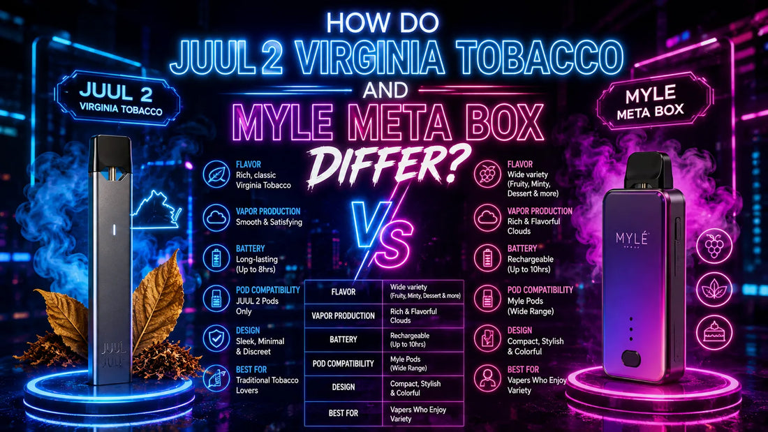 How Do Juul 2 Virginia Tobacco and Myle Meta Box Differ?