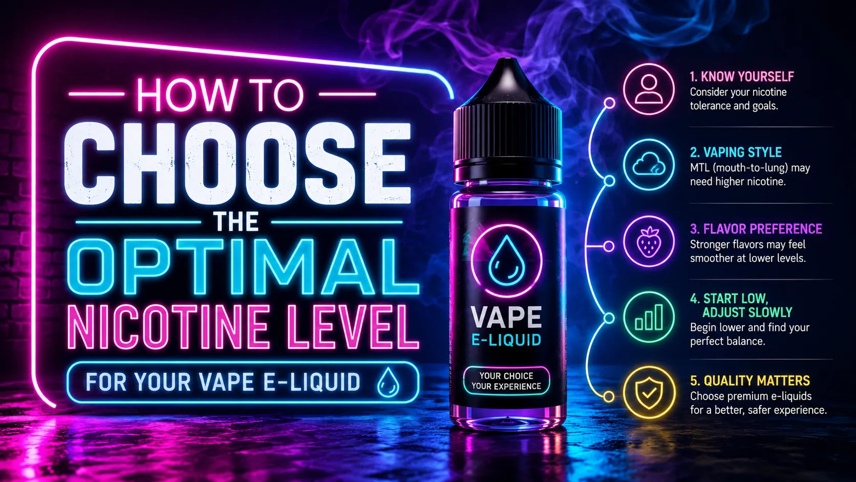 How to Choose the Optimal Nicotine Level for Your Vape E-Liquid