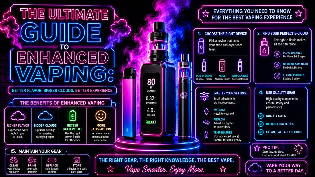 The Ultimate Guide to Enhanced Vaping