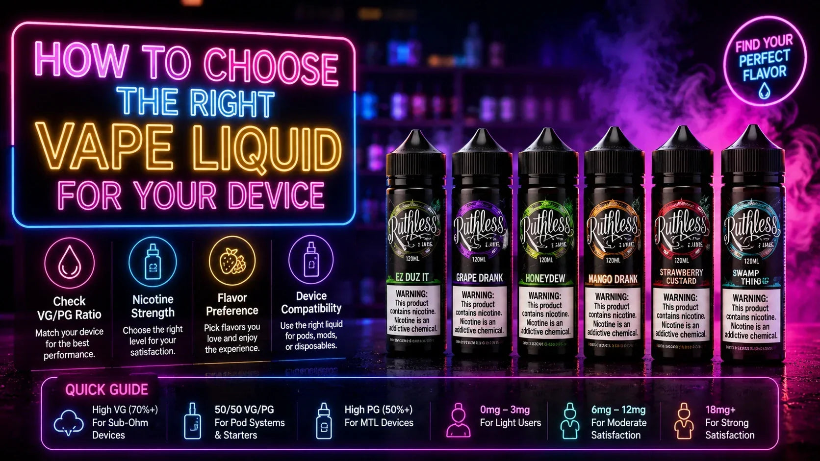 How to Choose the Right Vape Liquid for Your Device